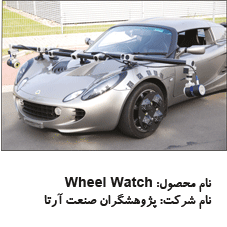 Wheel Watch